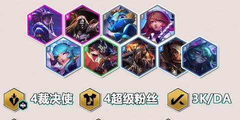 S10英雄联盟天赋介绍图标（天赋图标解码）