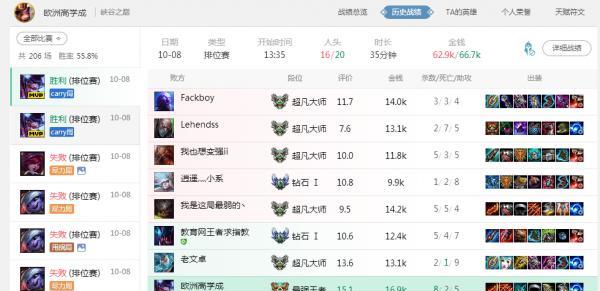 《LOL峡谷之巅排名攻略——征服高分段位的关键》（如何在LOL峡谷之巅中跻身顶级选手行列）