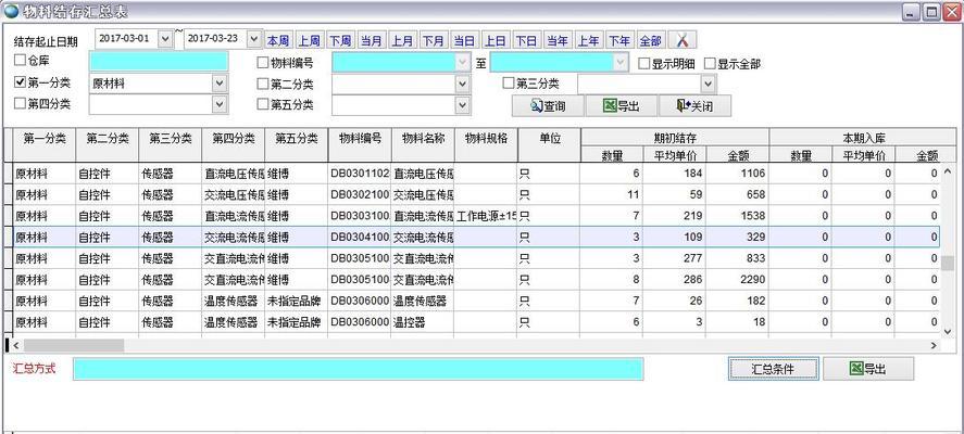 国内最好的ERP系统推荐（提升企业管理效率）
