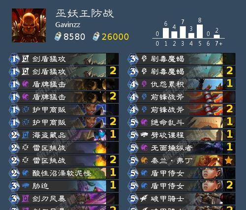 炉石巫妖王最简单攻略（轻松通关的秘诀）
