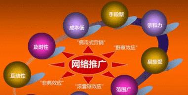 选择最佳推广平台的关键指南（为你的业务找到最适合的推广平台）