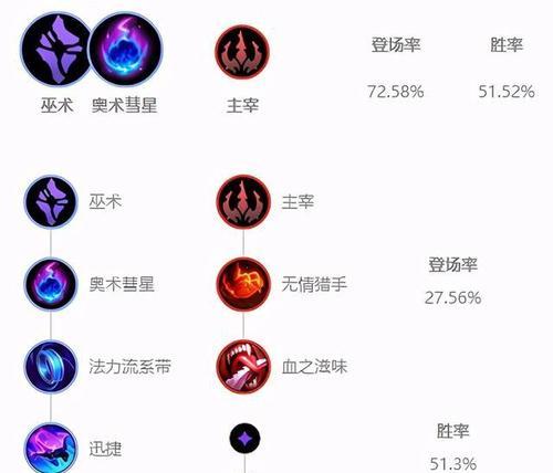 揭秘上单锤石（通过分享锤石上单的打法）