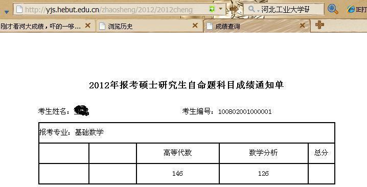 河北大学考研通过率调查（了解河北大学考研通过率）