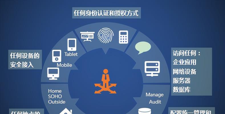 网站安全检测软件推荐（提升网络安全防护）
