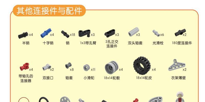 《探索机械迷城的乐趣》（机械迷城游戏玩法全解析）