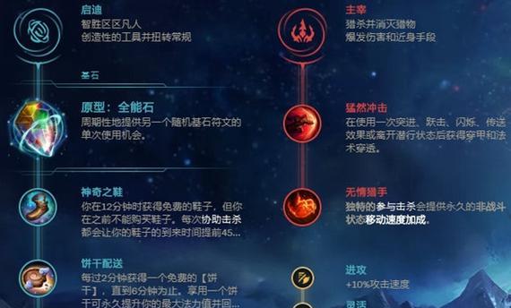 《LOL老版辛德拉技能详解》（探秘辛德拉的技能特点和运用技巧）