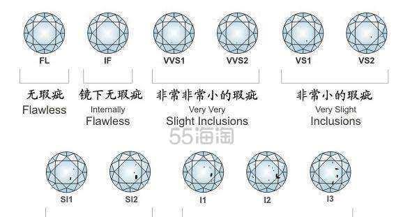 劲舞团戒指升级表最新解析（劲舞团戒指升级表全面解读）