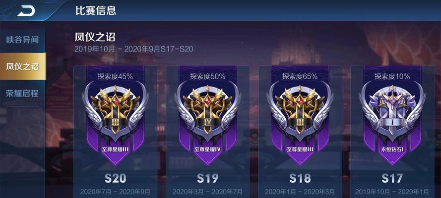 揭秘王者荣耀最难打的段位（探寻荣耀之巅）