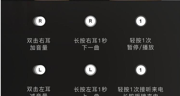 解决主机插耳机没声音的问题（如何正确设置主机插耳机以获得声音）