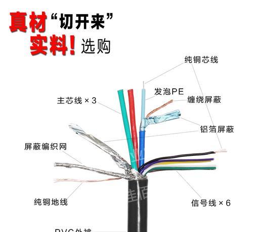 电脑连接线全解析（探索电脑连接线的类型）