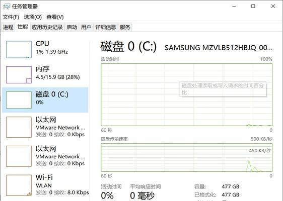让旧笔记本恢复流畅的窍门（提高旧笔记本性能）