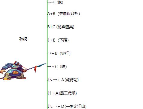 三国战纪2（探索破解密室）