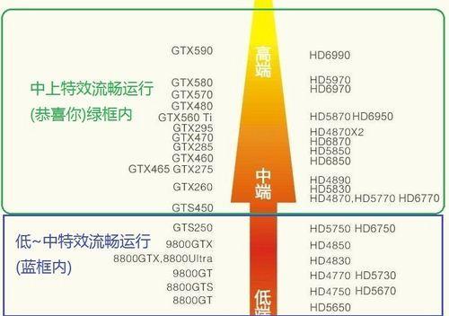 《如何在局域网中联机求生之路1》（局域网联机教程及技巧分享）