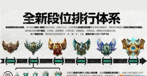 英雄联盟视频录制保存位置解析（从录制到保存）