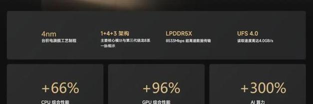 高通骁龙处理器排行图（揭示高通骁龙处理器家族的最新排行榜）