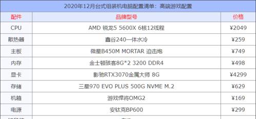 以3000元组装电脑最强配置推荐（打造高性能电脑）