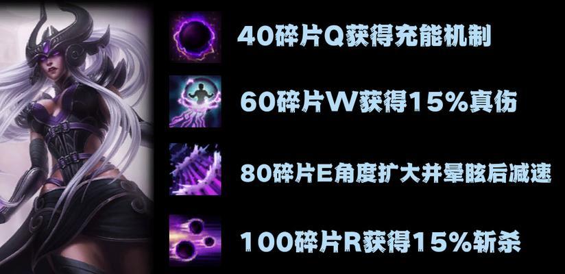 暗黑元首辛德拉的天赋出装解析（掌握辛德拉）
