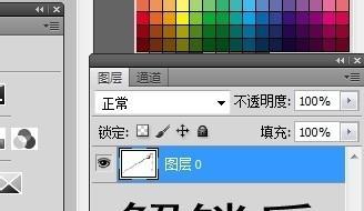 一键抠图层，让你的编辑变得轻松快捷（利用PS的神奇功能）