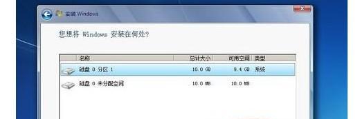 C盘无法格式化的原因分析（探究C盘无法格式化的可能原因及解决方法）