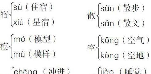 《龙骑士传说》攻略大全（掌握龙骑士的战斗技巧）