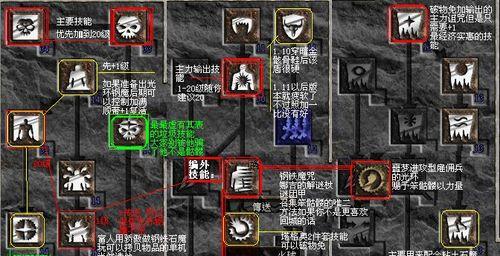 暗黑破坏神1图文攻略（从零开始）