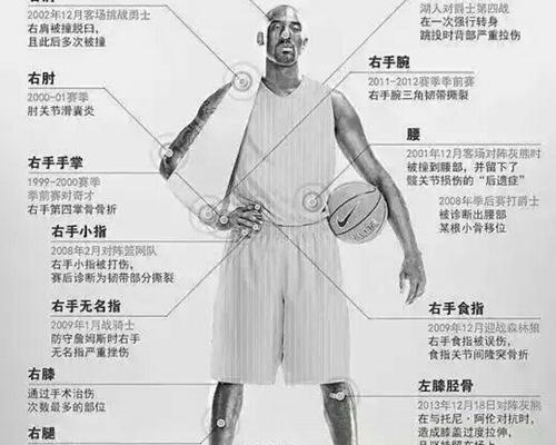 以德莱文S11出装天赋如何点（解密S11版本中以德莱文的最佳出装方案）