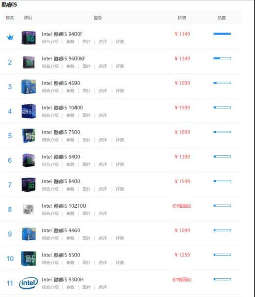 i5和i7处理器的区别（如何选择适合你的笔记本处理器）