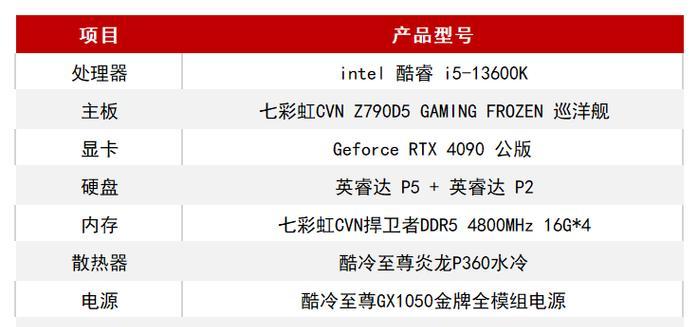 i5和i7处理器的区别（如何选择适合你的笔记本处理器）