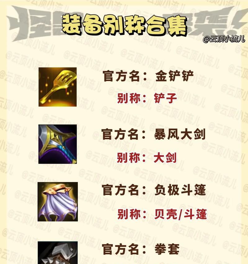 《云顶之弈最新装备合成表详解》（全面解析最新版本中的装备搭配攻略）