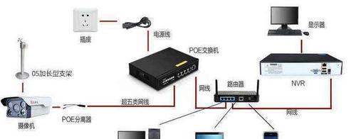 监控安装流程详解（从选购到调试全程指导）