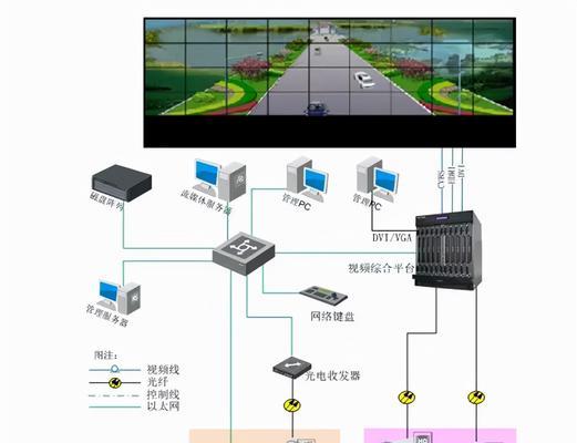 监控安装流程详解（从选购到调试全程指导）
