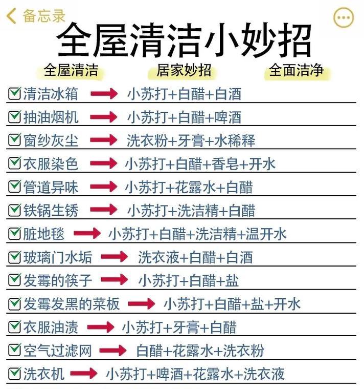 快速清理手机内存的方法（教你如何轻松解决手机卡顿问题）