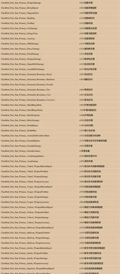 《以冰封王座3》3人口无上限秘籍，让你轻松超越对手（打破人口限制的游戏秘籍）
