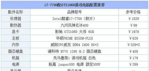 打造2024年吃鸡电脑配置攻略（电脑性能升级大比拼）