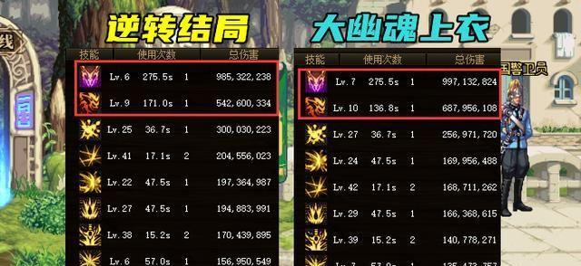《驭剑士逆转结局最强搭配》（剑术与策略完美融合）