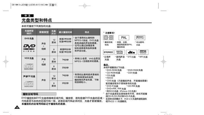 刻录机教程（手把手教你使用刻录机刻录光盘）