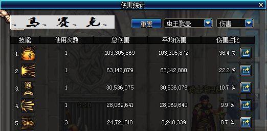 DNF60级版本弹药全攻略（掌握最新版本弹药的玩法技巧）