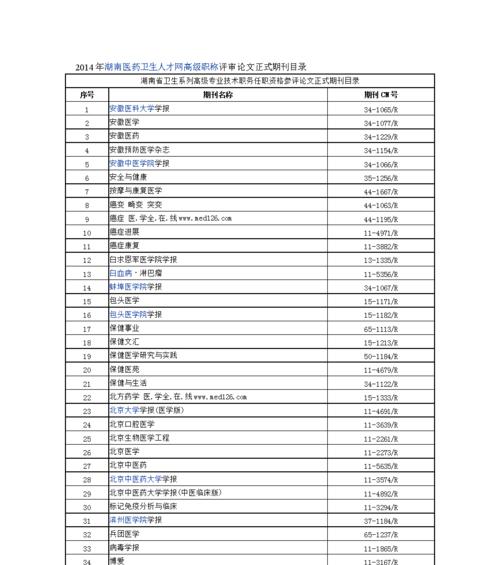 如何编写完善的论文目录（以论文写好后进行目录整理的步骤和技巧）