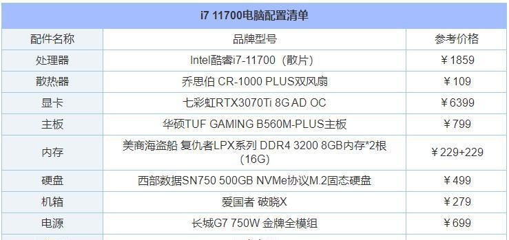 最新电脑配置清单解析（打造高性能的工作生产力）