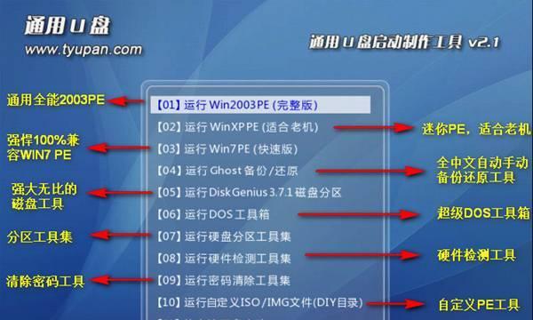 从U盘启动电脑全面指南（简单易学的U盘启动设置方法）