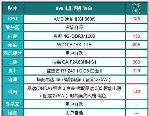 设计专用电脑配置清单（设计师必备工具）