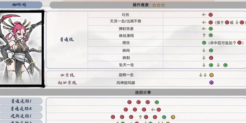 探秘“以文韵墨香活动”的小技巧（打造精彩活动）
