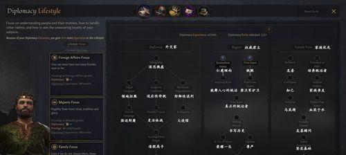 《探索哥特王朝3完全支线的奥秘》（重温传奇之旅）