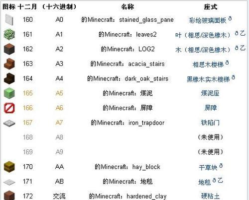 MC服务器指令代码大全（掌握这些指令）