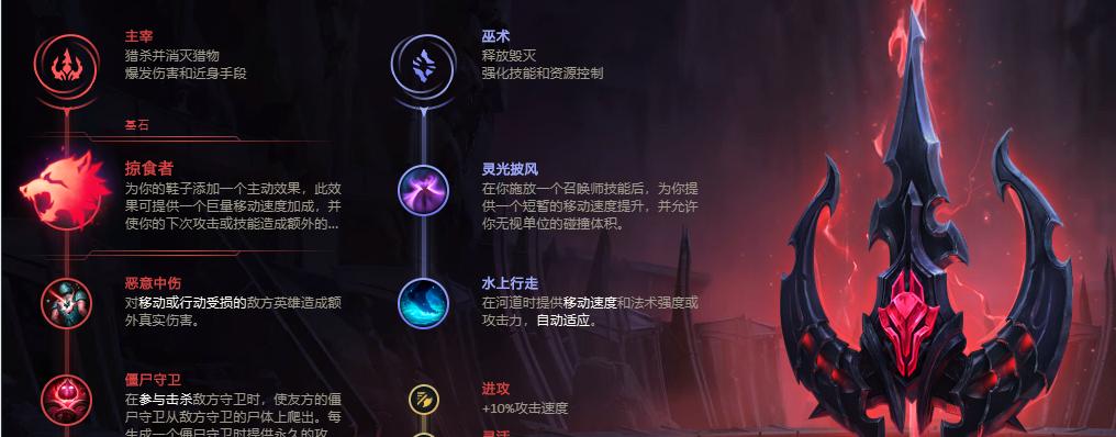 诺手最新版最强出装推荐（解密诺手最新版本的必备出装）