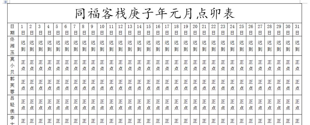 简单易行的表格页边距调节小妙招（让你的表格变得更美观和整齐有序）