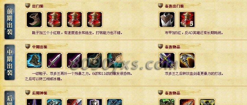 诡术妖姬技能加点怎么选择？各技能加点顺序和效果是什么？