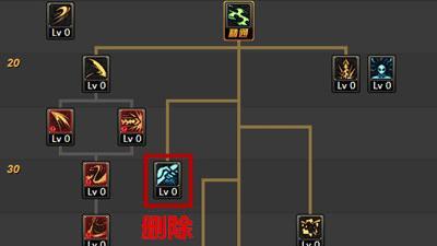 最新dnf剑魔100级加点怎么选择？加点方案有哪些常见问题？