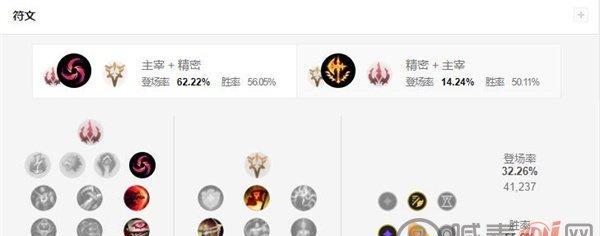 lol剑圣出装攻略怎么制定？剑圣的装备选择有哪些常见问题？
