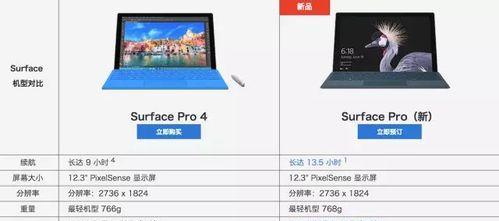 Surface无限重启怎么办？如何进行有效修复？